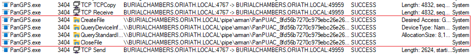 Using ProcMon to notice the path changing to our named pipe