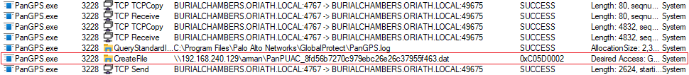 Using ProcMon to notice the path changing to our modified one.